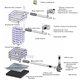 Газовая печь Kusaterm 50/60 кВт для большой частной или коммерческой бани 