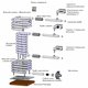 Газовая печь для гигантской бани с тремя горелками Kusatek