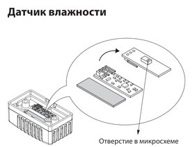 Датчик влажности для пульта управления